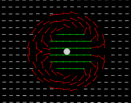 2D Vector Field