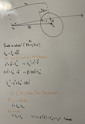 Ray-Sphere Intersection